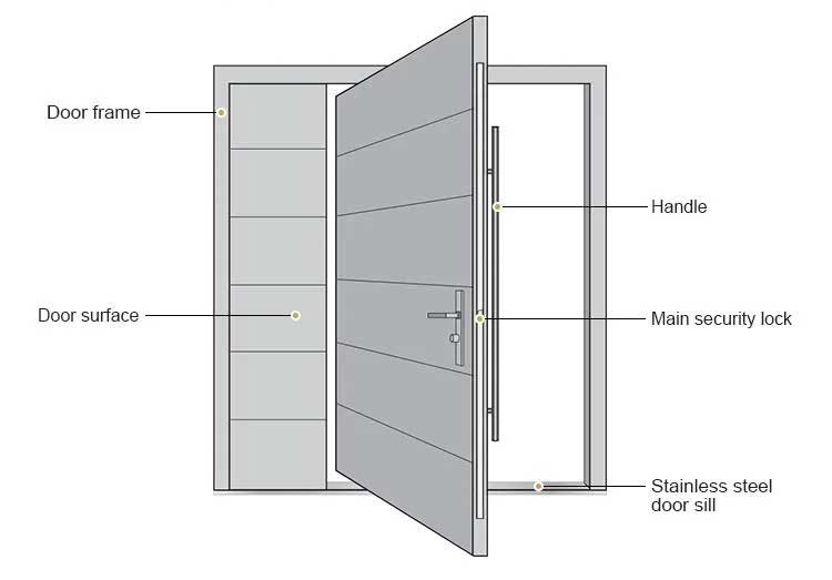 Custom Entrance Front Wood Door