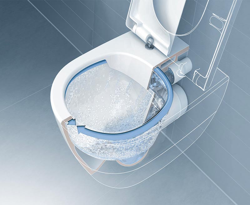 Direct Flush