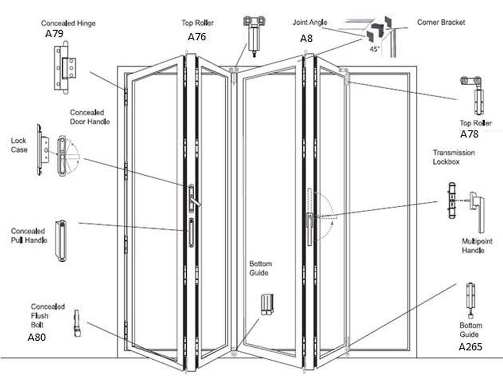 Floding Door Design Drawing