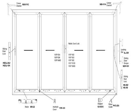 Performance sliding door size