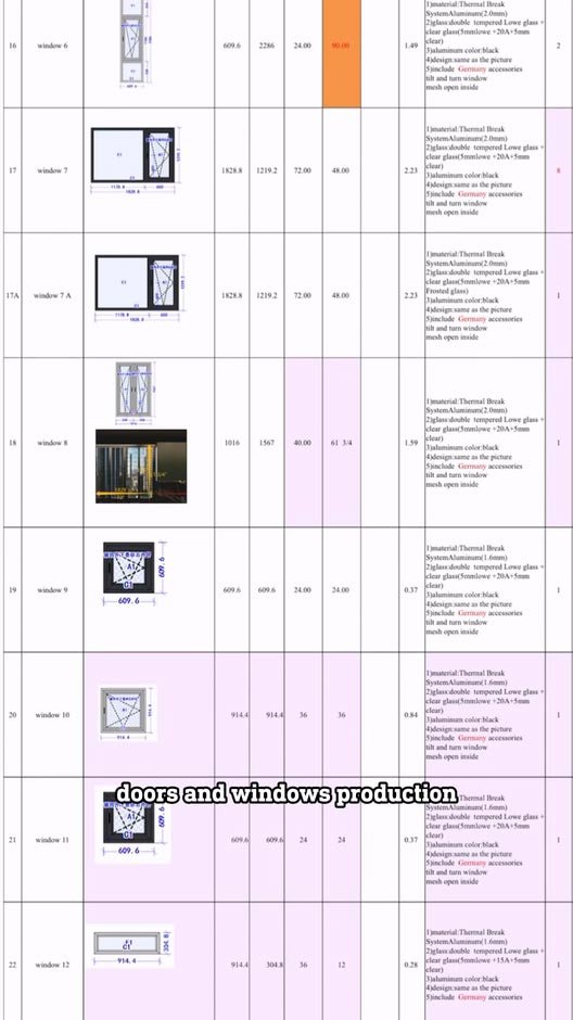 US Romance case-5