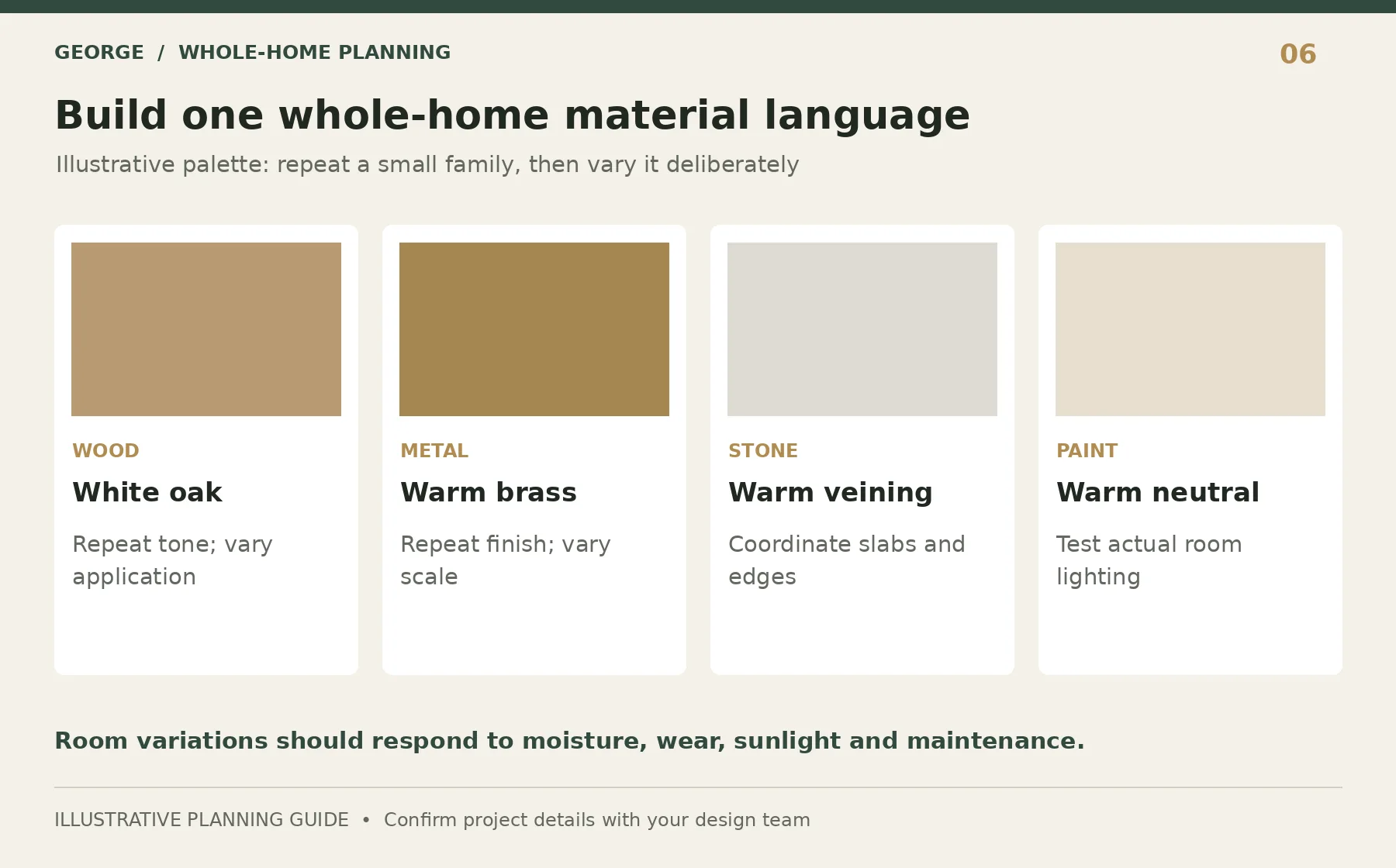 Illustrative material palette combining white oak, warm brass, warm-veined stone and neutral paint.
