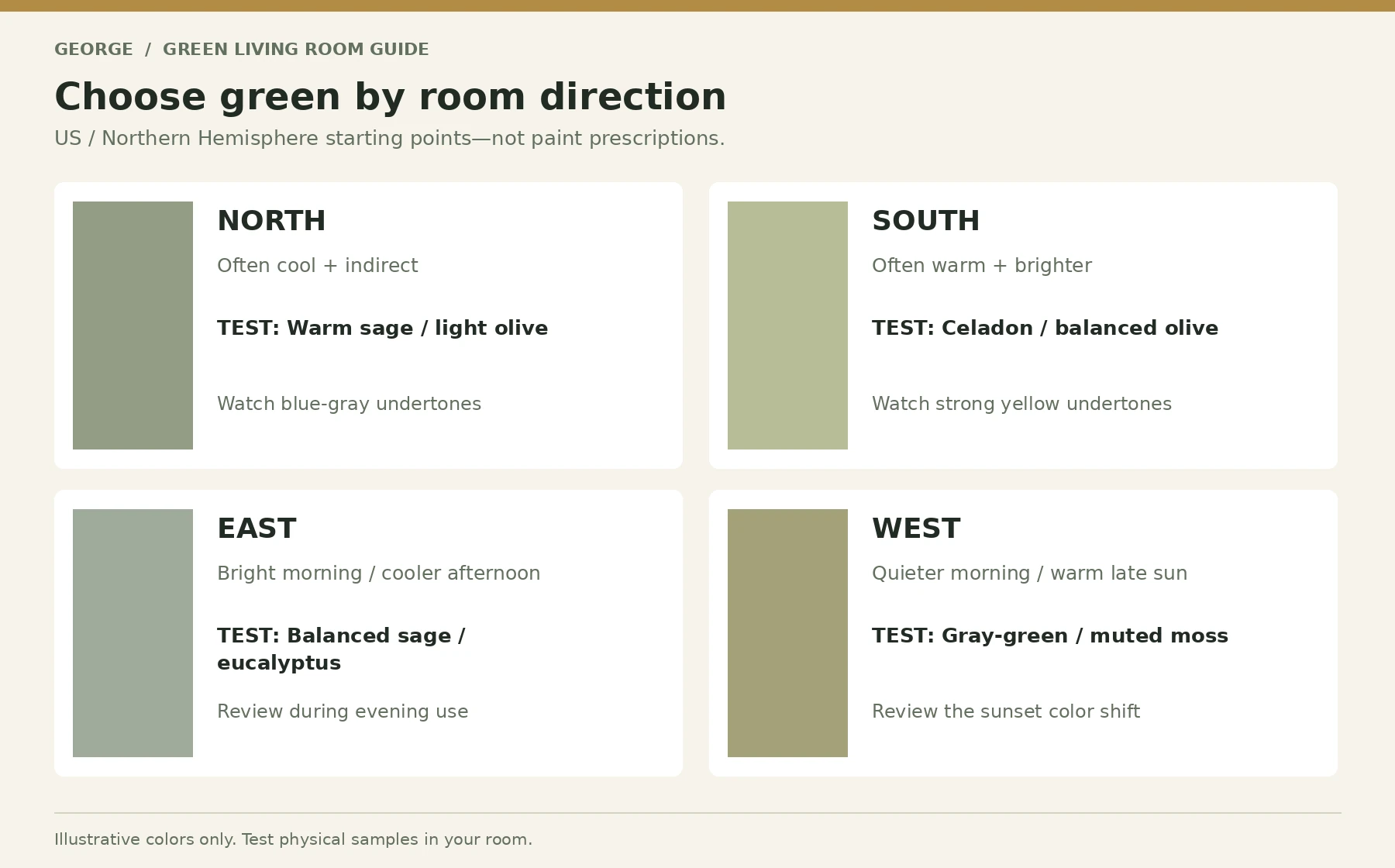 North, south, east and west light guide with green undertones to test