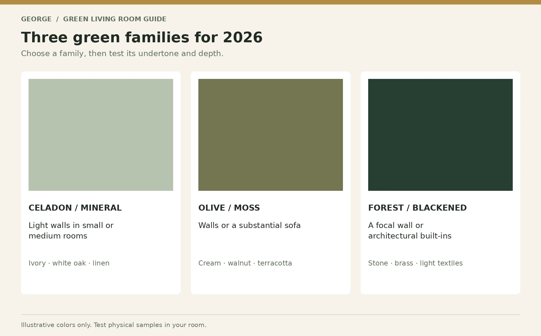 Celadon, olive and forest green families with suggested applications and materials