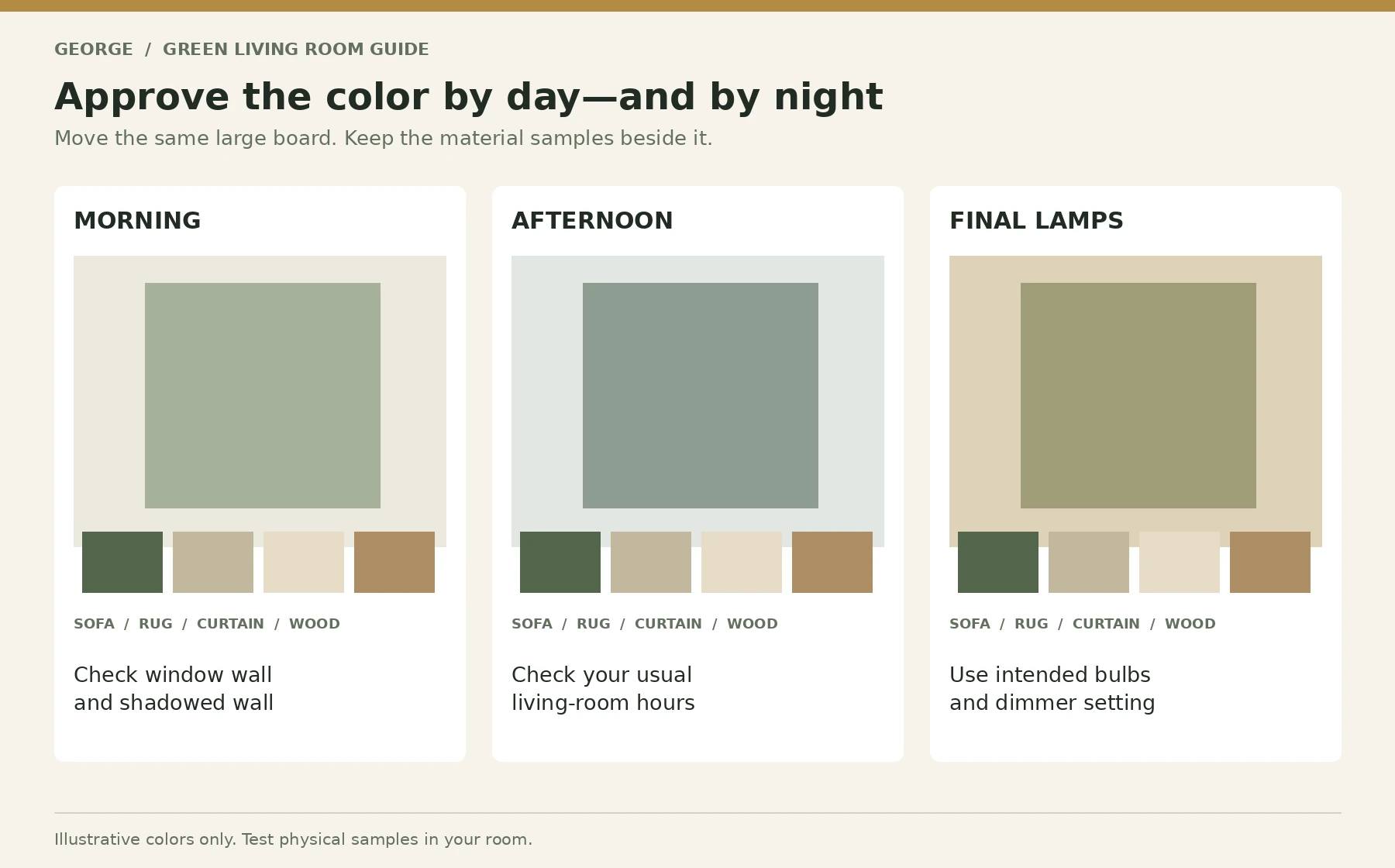 Large green sample boards compared in morning, afternoon and artificial light with material samples