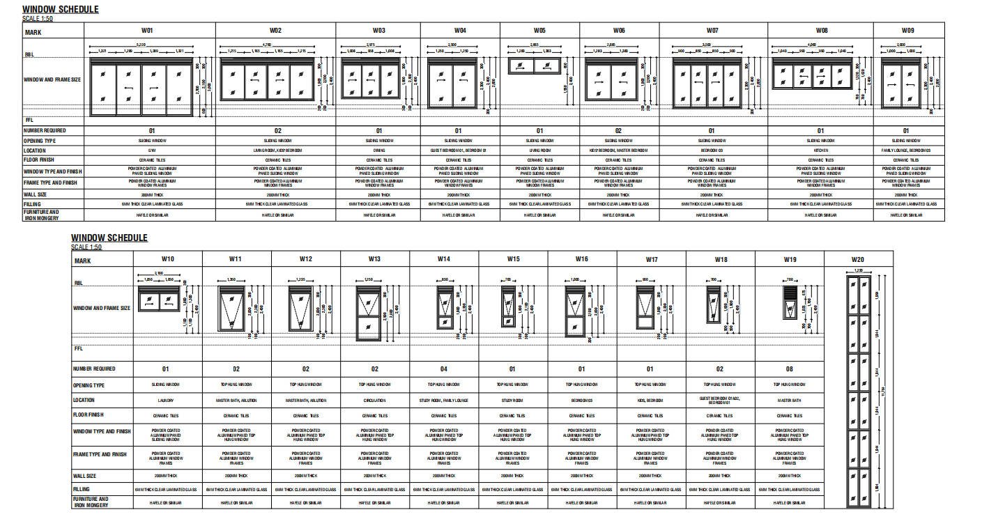 Residential window schedule for whole-house custom aluminum windows