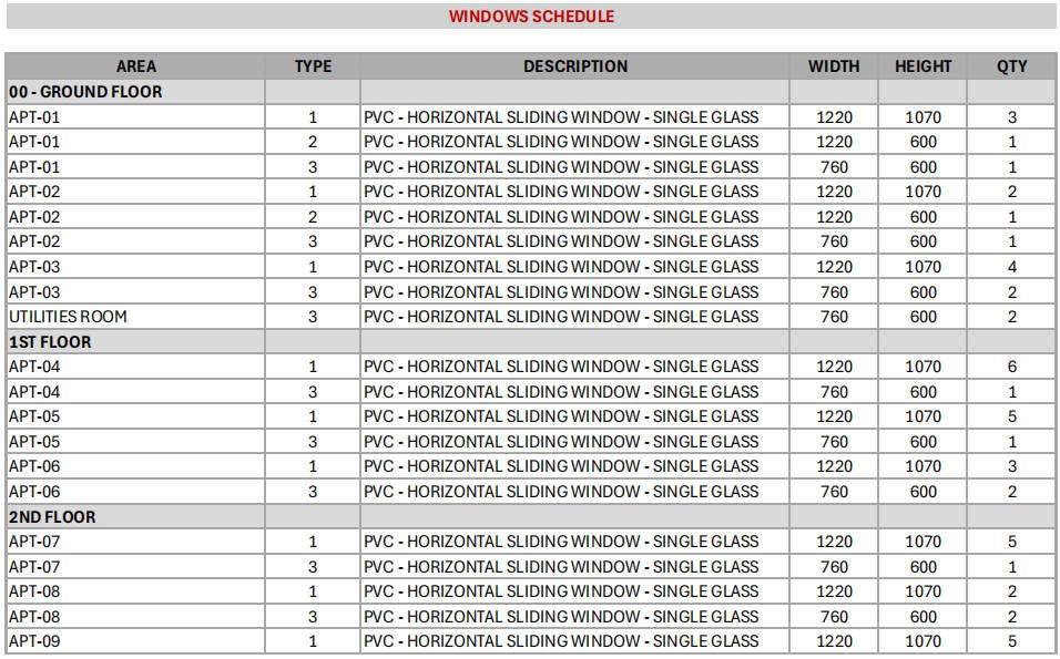 Door and window schedule for a Canadian residential project