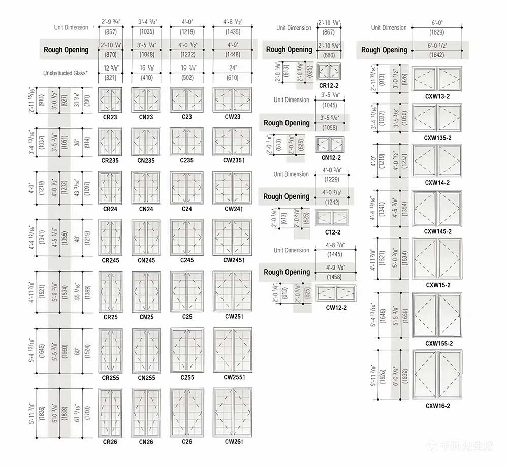 Double Hung Window Standard Size