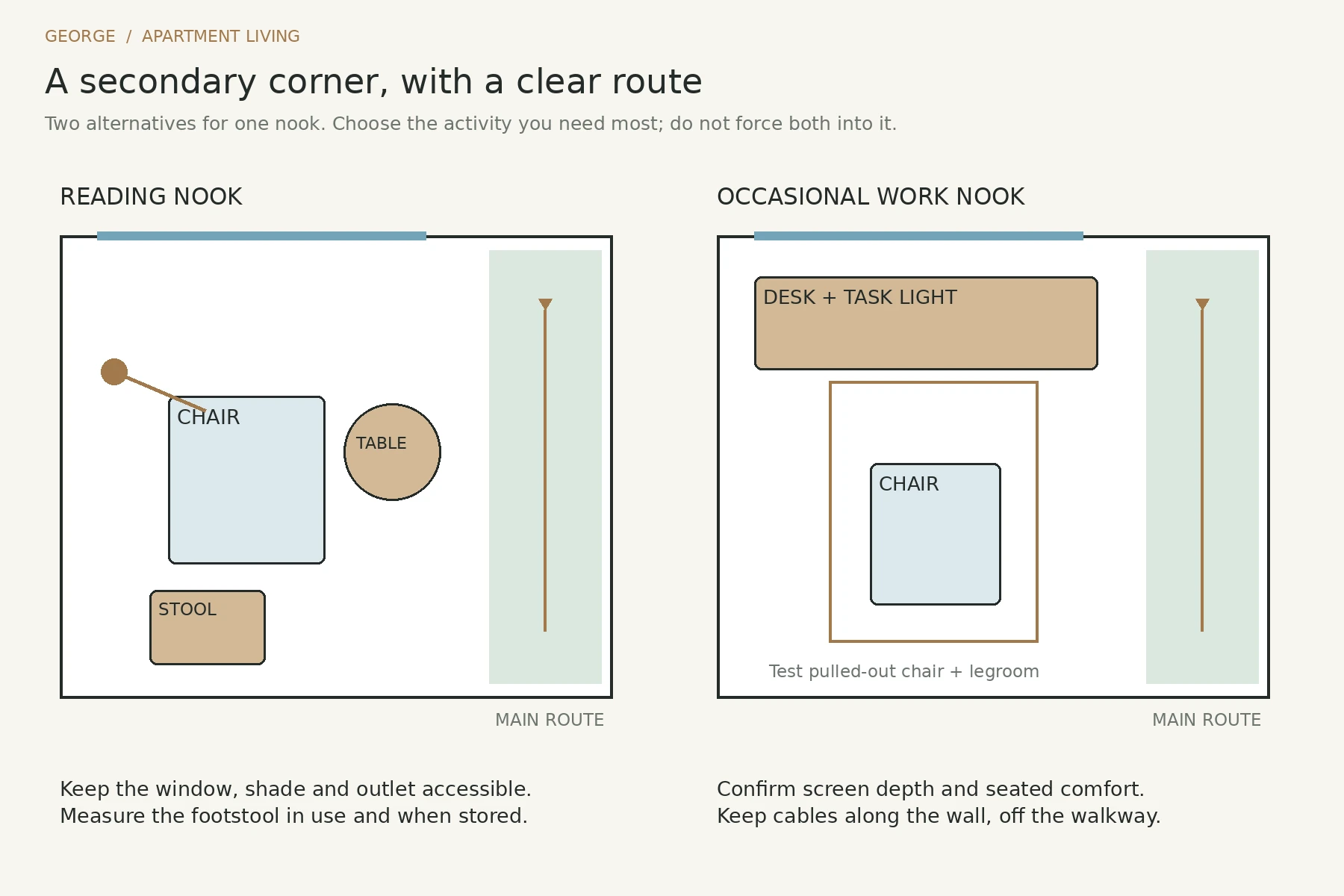 Reading and work nook alternatives with a separate main walkway