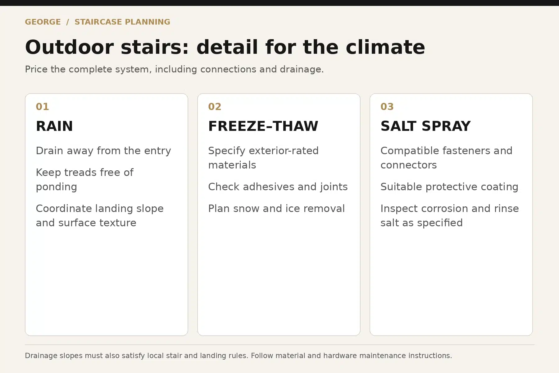 Outdoor stair planning for rain drainage, freeze-thaw exposure and salt-spray corrosion.